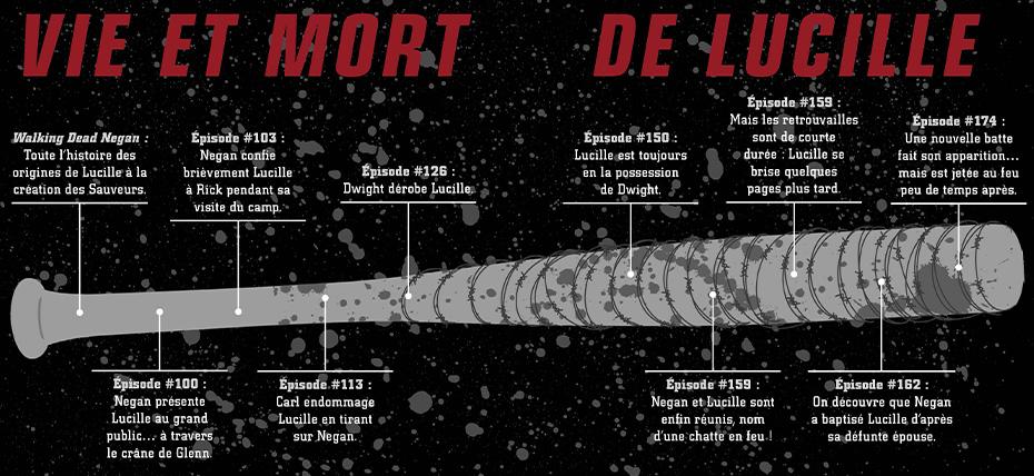 Lucille - Walking dead